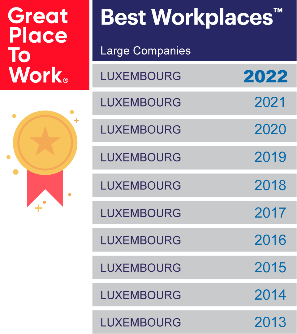 Great Place To Work 2022